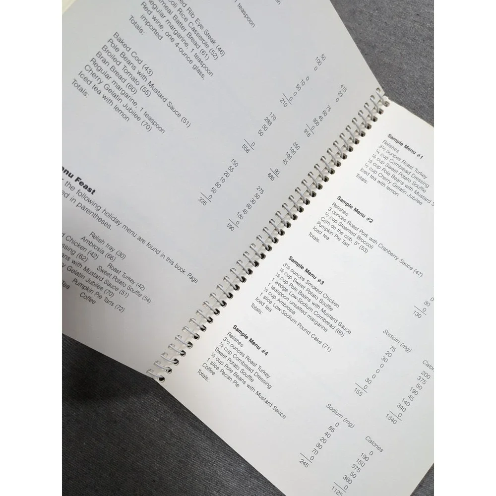 1986 Vanderbilt University‎ Change Of Seasons Low-Salt Low Sodium Cookbook